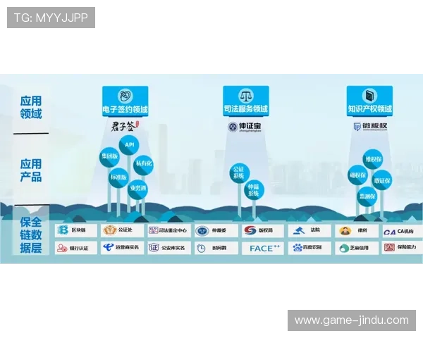 千亿qy打造多元化生态体系，助力企业全面升级