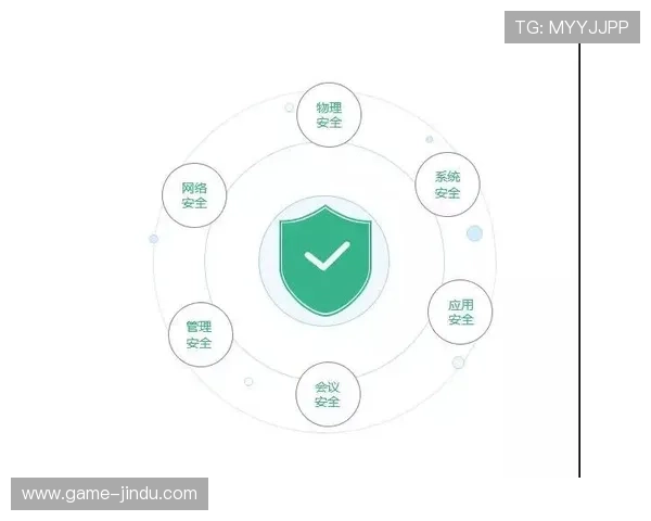 多渠道获取ag视讯下载资源，官方推荐的安全下载途径让您无后顾之忧