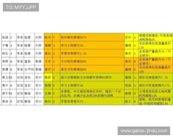 云鼎百家乐：专业玩家必备的策略与技巧全面解析