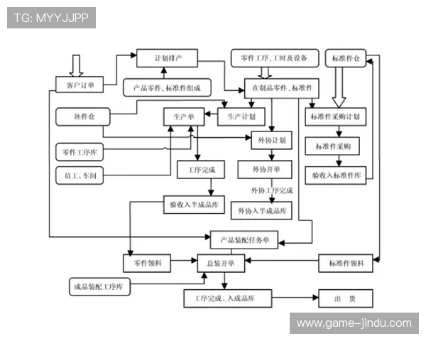 AG真人厅安全保障措施详解,确保每一位玩家的资金和信息安全无忧 AG真人厅安全保障措施详解,确保每一位玩家的资金和信息安全无忧