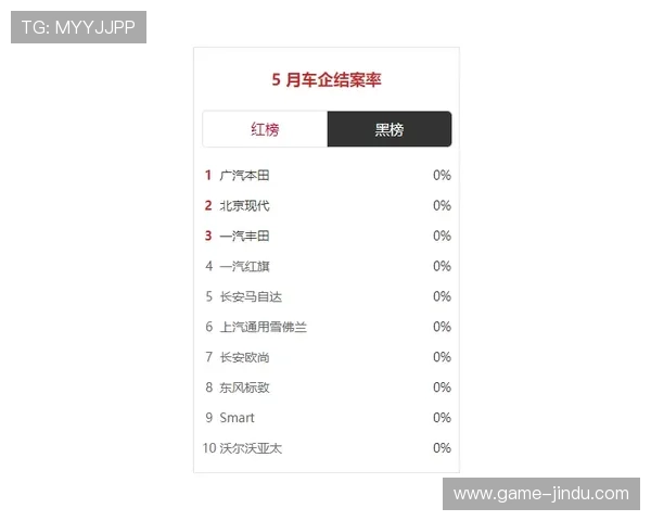 亚星百家乐网站客户服务支持,全天候解答您的所有疑问 亚星百家乐网站客户服务支持,全天候解答您的所有疑问