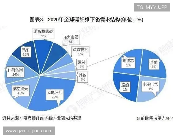深入了解K8厅总部的核心业务与市场竞争优势分析 深入了解K8厅总部的核心业务与市场竞争优势分析